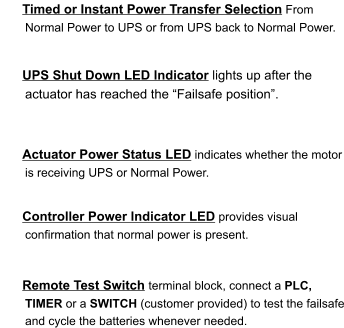 Timed or Instant Power Transfer Selection From Normal Power to UPS or from UPS back to Normal Power.   UPS Shut Down LED Indicator lights up after the actuator has reached the “Failsafe position”.     Controller Power Indicator LED provides visual confirmation that normal power is present.    Remote Test Switch terminal block, connect a PLC, TIMER or a SWITCH (customer provided) to test the failsafe and cycle the batteries whenever needed.   Actuator Power Status LED indicates whether the motor is receiving UPS or Normal Power.